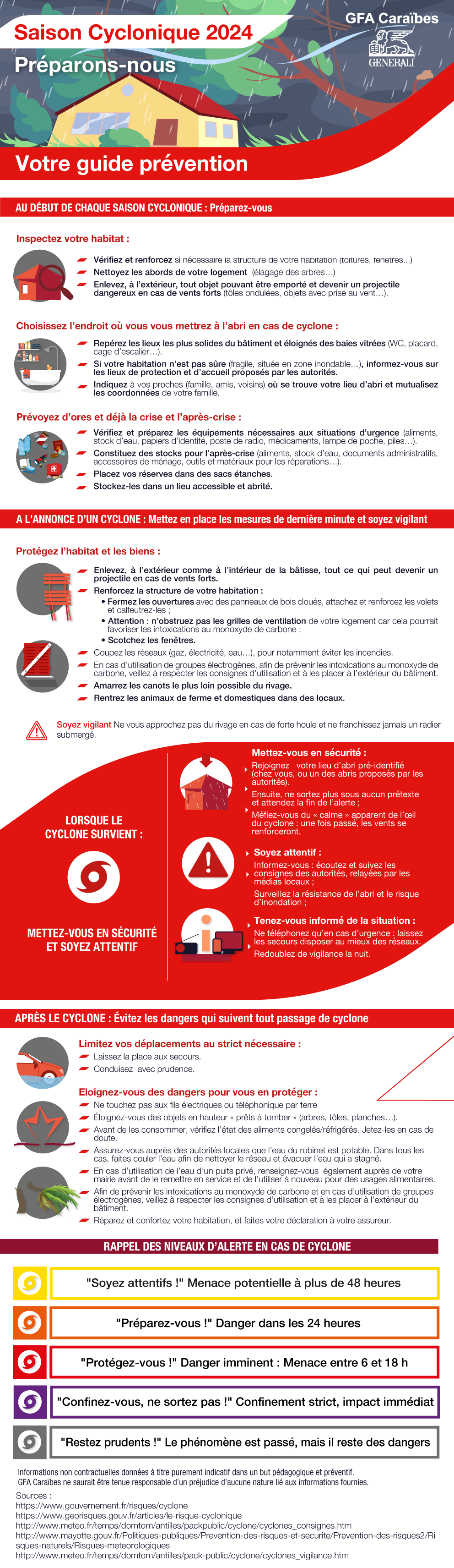 Guide de prévention cyclonique 2024 - GFA Caraïbes